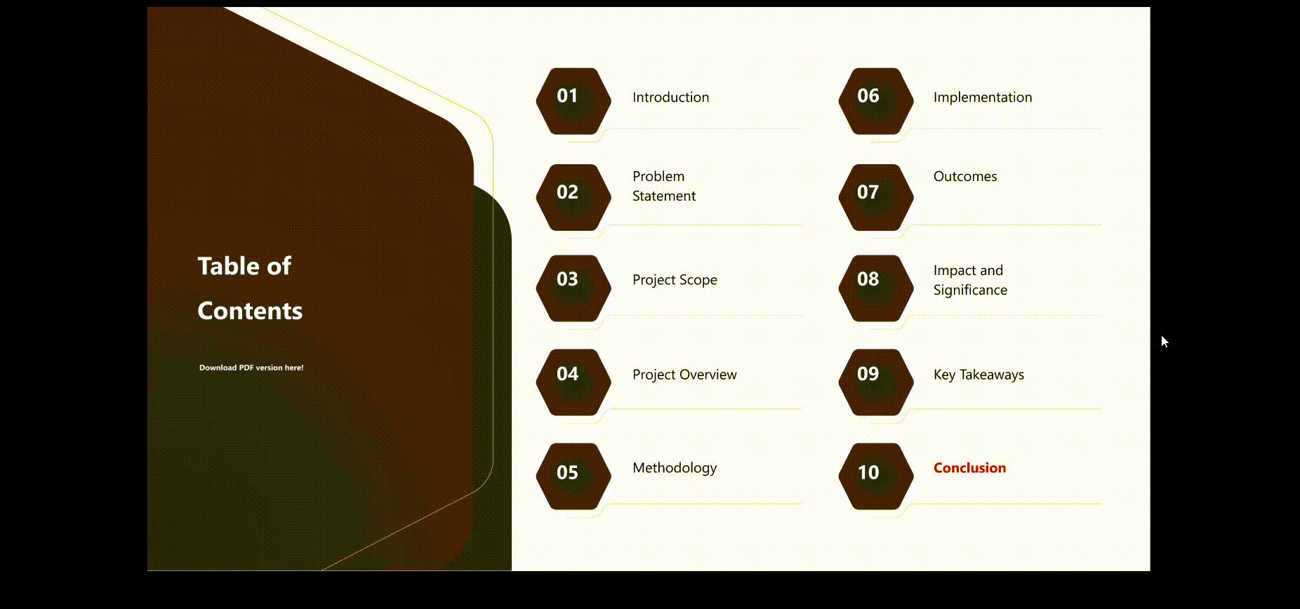 How to Use Figma for Presentations
