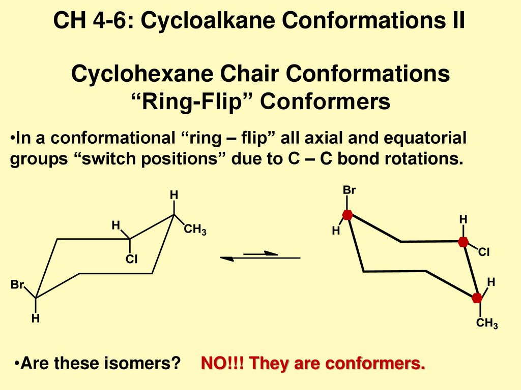 Cyclohexane Chair Flip
