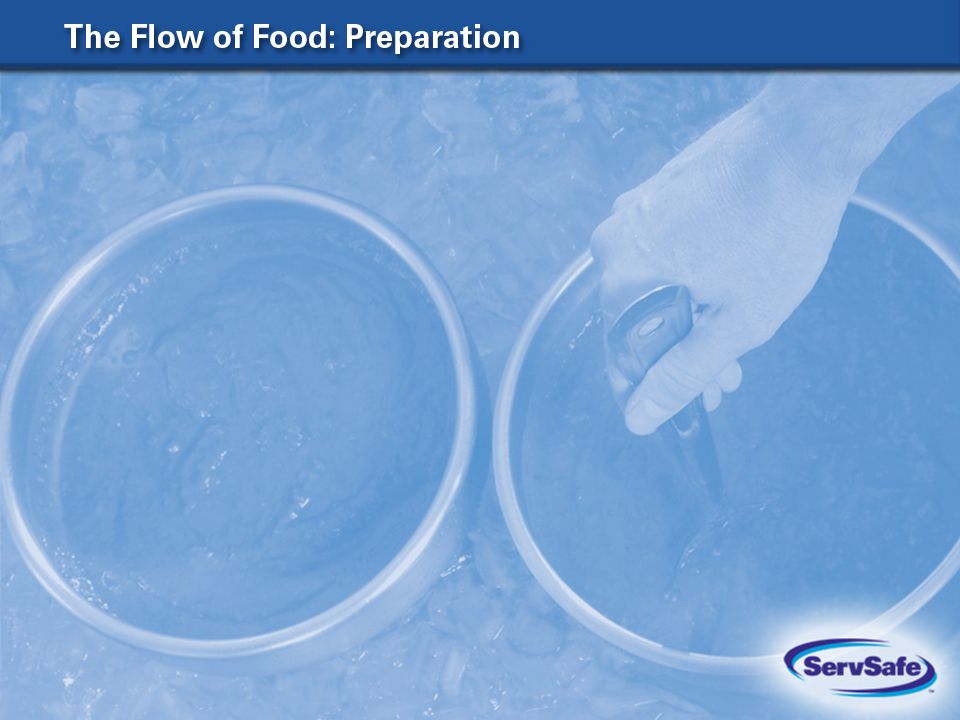 The Four Acceptable Methods For Thawing Food - Ppt Video Online Download