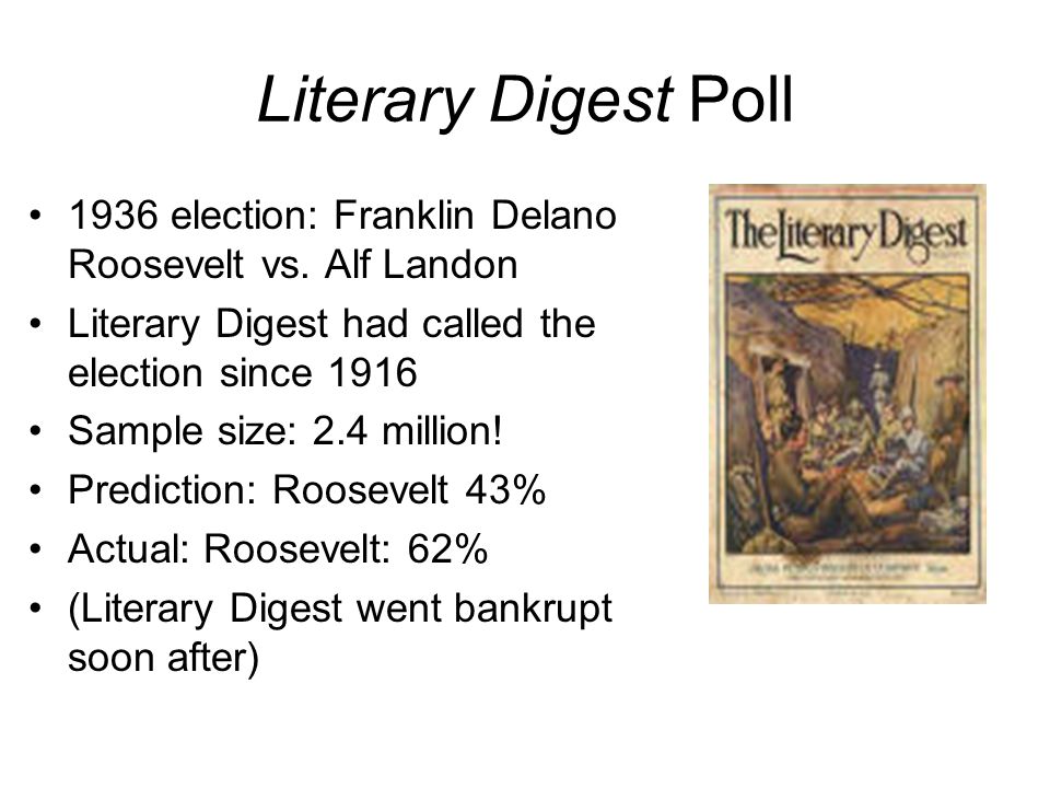 Literary Digest Poll 1936 Election: Franklin Delano Roosevelt Vs. Alf Landon Literary Digest Had Called The Election Since 1916 Sample Size: 2.4 Million! - Ppt Download