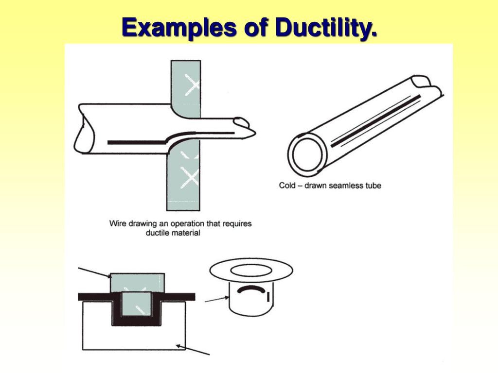 Ductility Examples