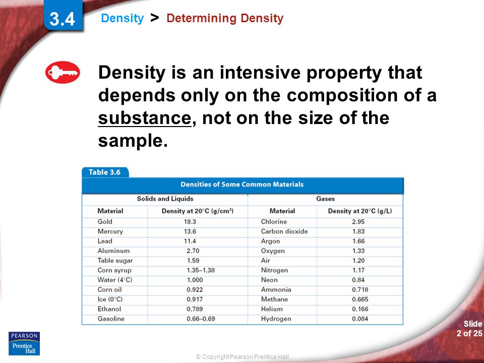 Density Is The Ratio Of The Mass Of An Object To Its Volume. - Ppt Video Online Download