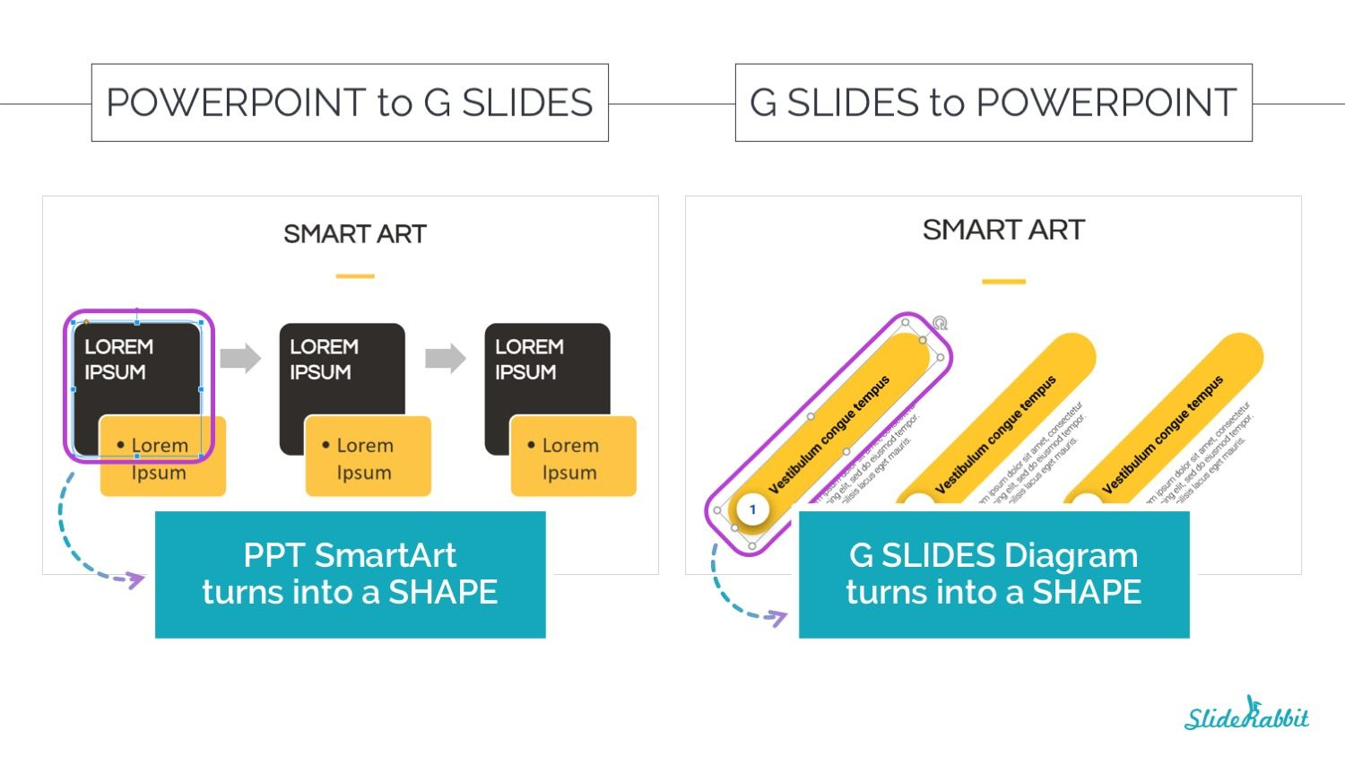 What Happens When Converting to Google Slides? SlideRabbit