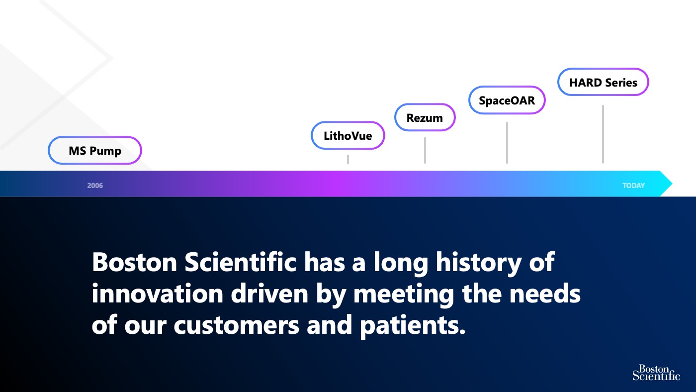 Medical Device Sales Presentation SlideRabbit