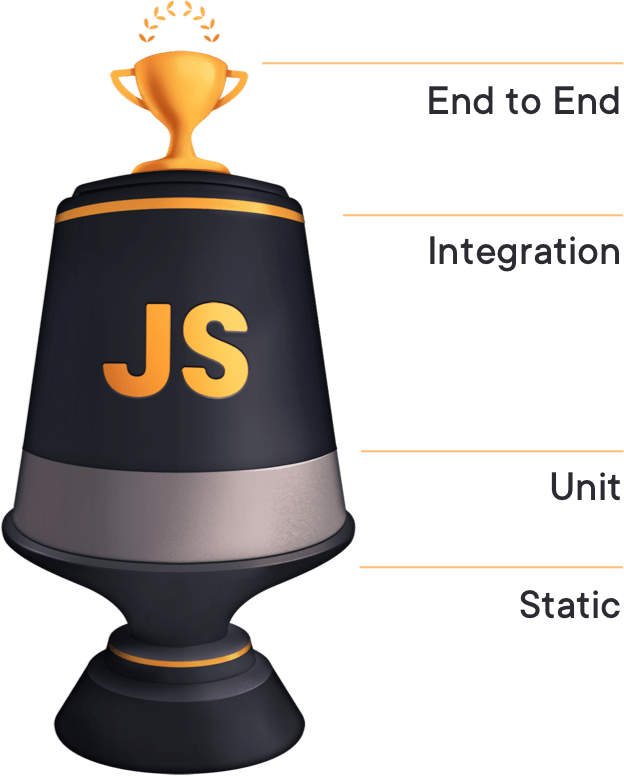 Effective Frontend Testing