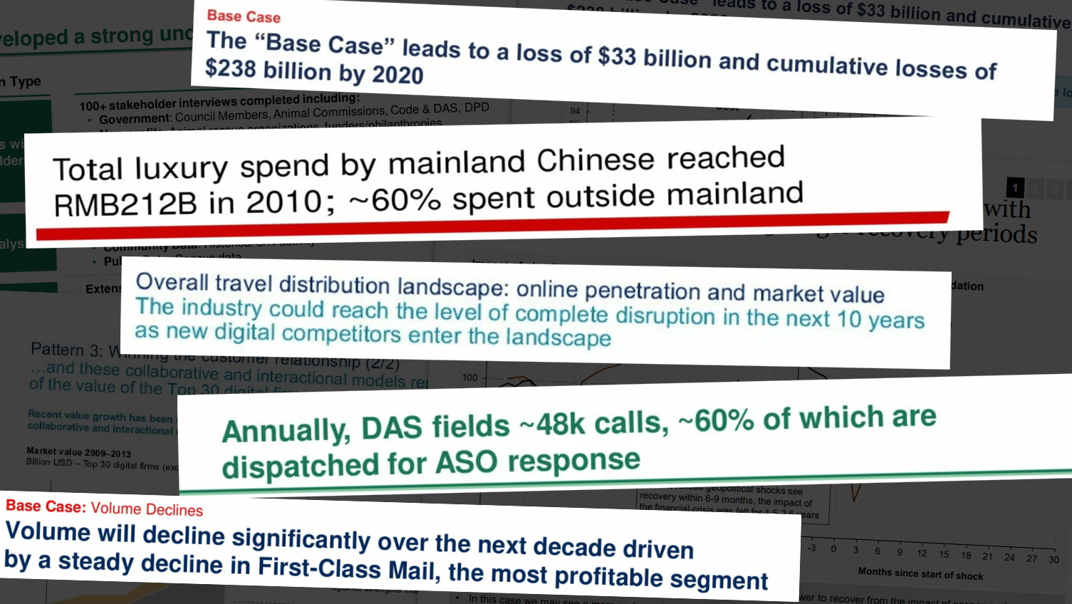 Crafting Slide Action Titles Like A Consultant [Examples]