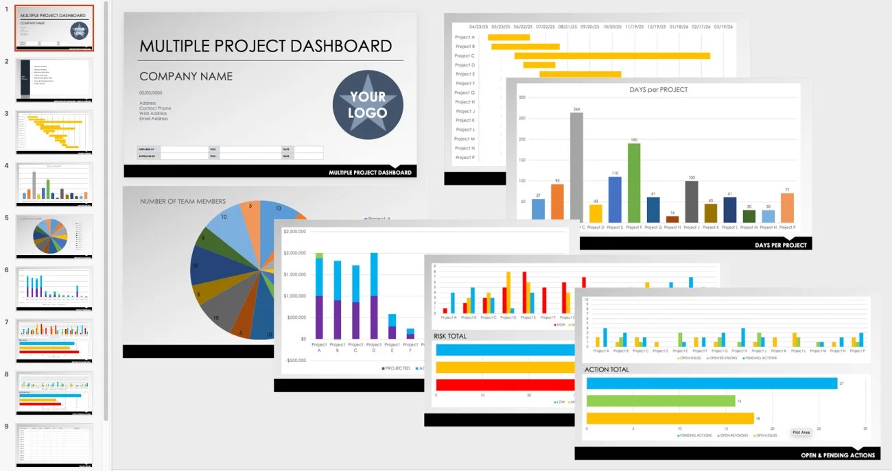 Free Multiple Project Status Dashboard Presentation Template
