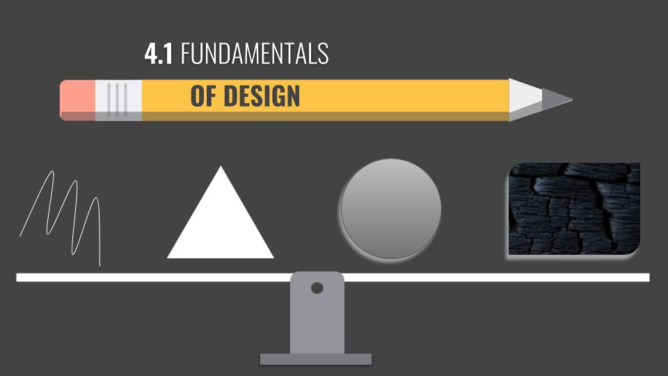 Fundamentals SlidesYearbook