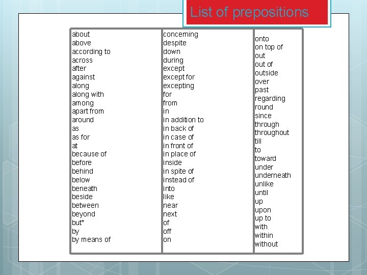 Prepositions Examples And Explanations From Larson Randy And