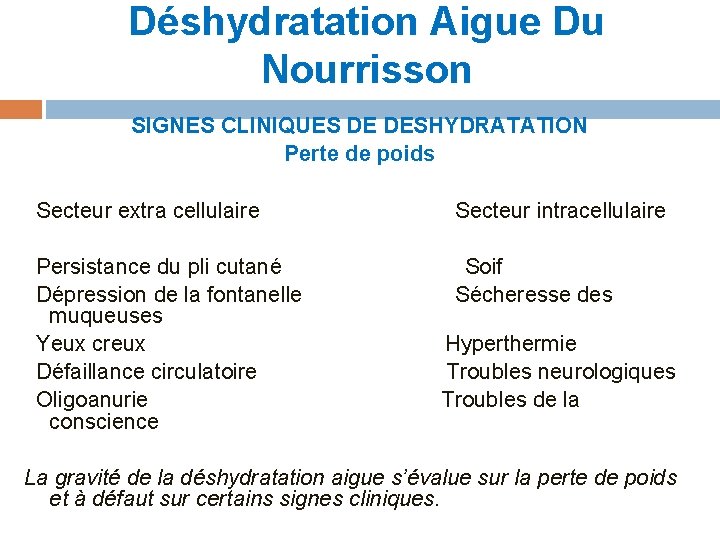 [Imprimable] signe déshydratation bébé 1 an 187689Signe