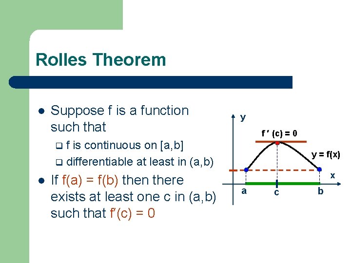 Rolles theorem and Mean Value Theorem Section 3