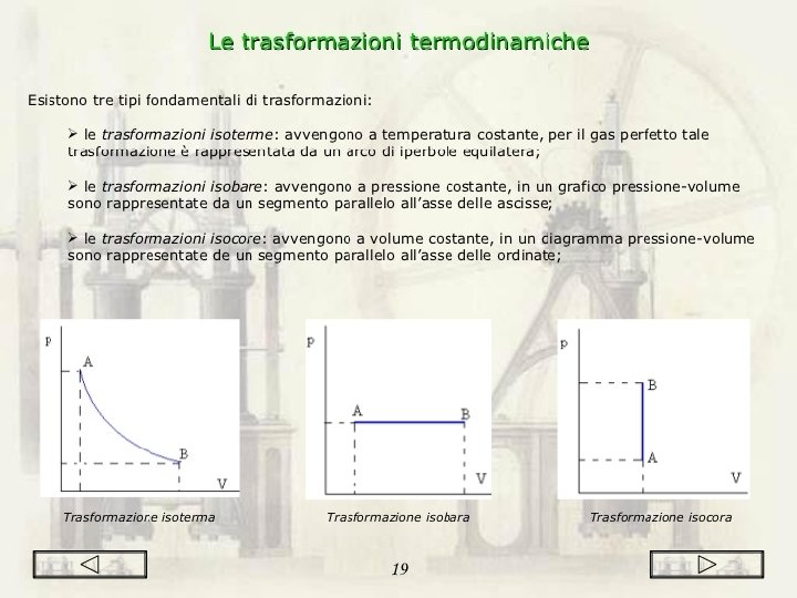 La Termodinamica Che Cos Parte Della Fisica Che 540_x_720_jpg
