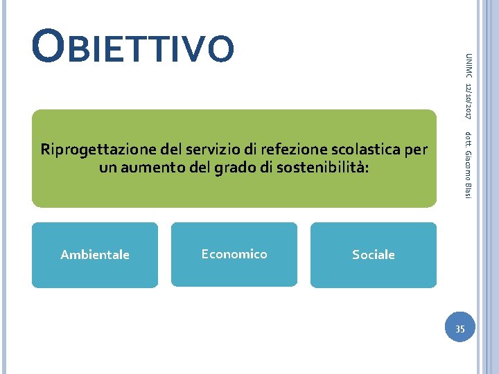 Business Model Canvas Un Approccio Aziendale Per Linnovazione 540_x_720_jpg