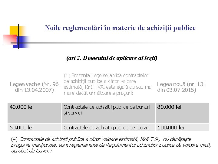 Noile Prevederi Legislative In Domeniul Achiziiilor Publice Sistemul