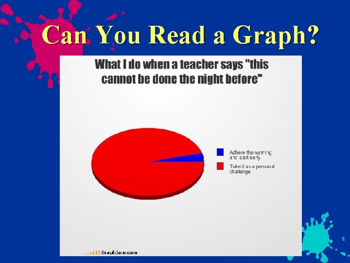 Can You Read a Graph Can You Read