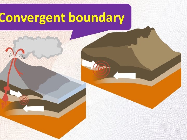 Plate Tectonics Earthquakes and Volcanoes Structure of the