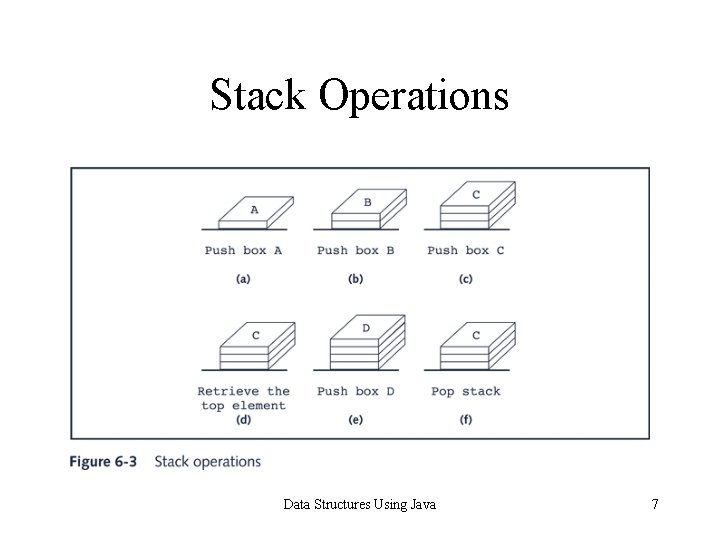 Chapter 6 Stacks Data Structures Using Java 1