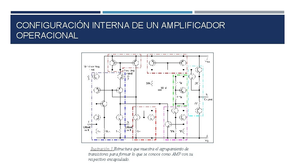 ELECTRONICA ANALOGICA AMPLIFICADORES OPERACIONALES CATEDRATICO ING
