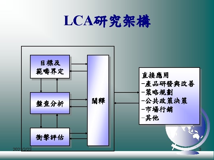 ISO 14040 LCA functional unit system boundaries Cutoff