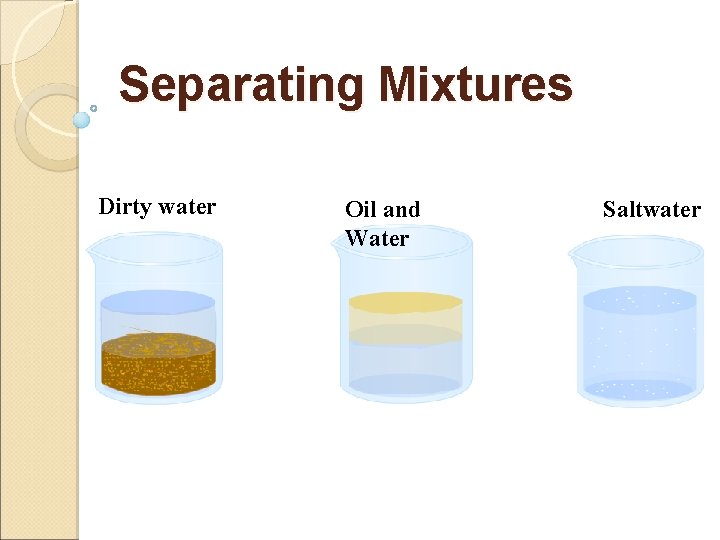is dirty water a heterogeneous mixture anaduriga