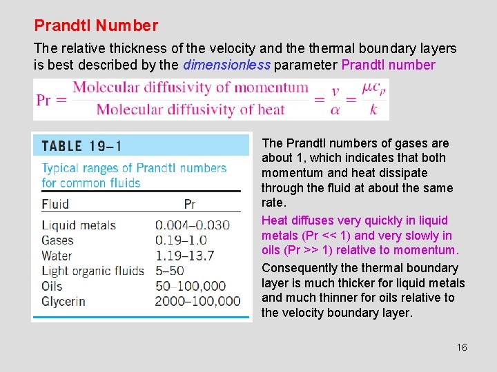 FORCED CONVECTION Lecture slides by Mehmet Kanolu Mohsin