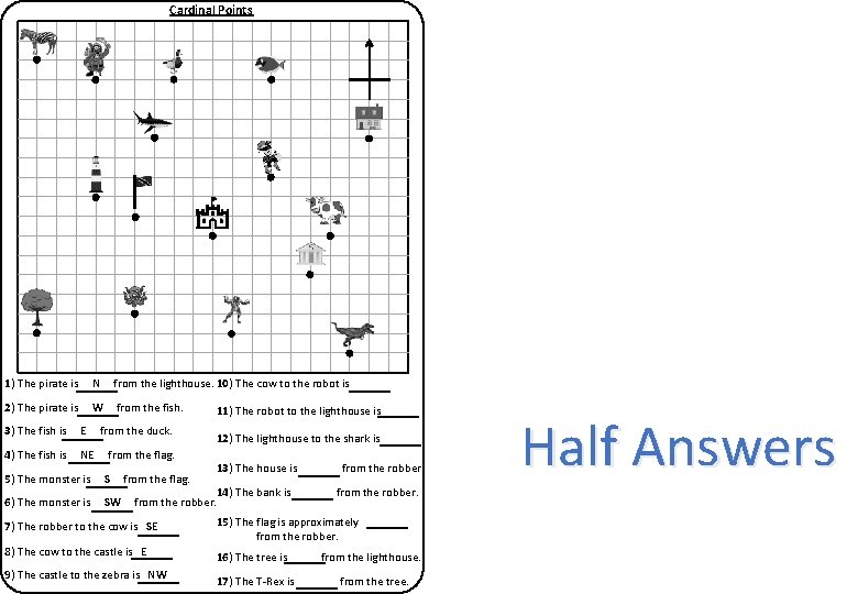 Cardinal Points Worksheet A The worksheet is in