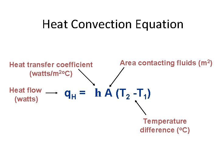 Equation For Heat Transfer By Radiation Tessshebaylo