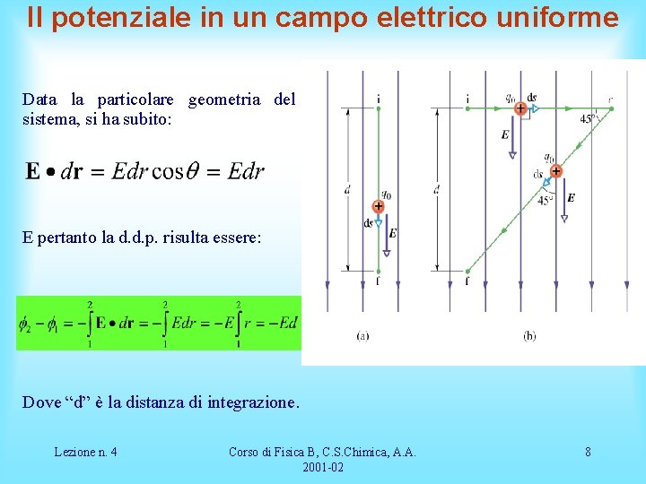 Energia Potenziale Elettrica Lavoro Compiuto Per Spostare Una 540_x_720_jpg