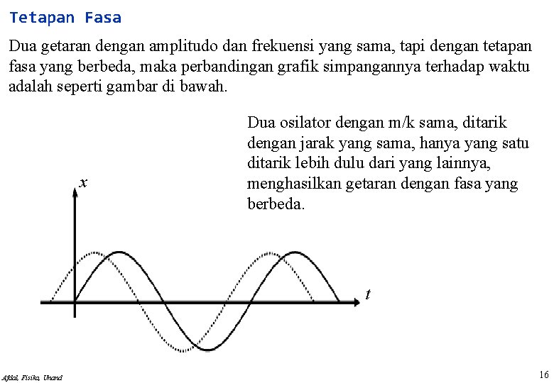 Getaran Vibrations gerak periodik gerak harmonik osilasi atau