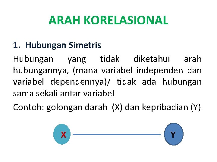 Contoh variabel x dan y 2021