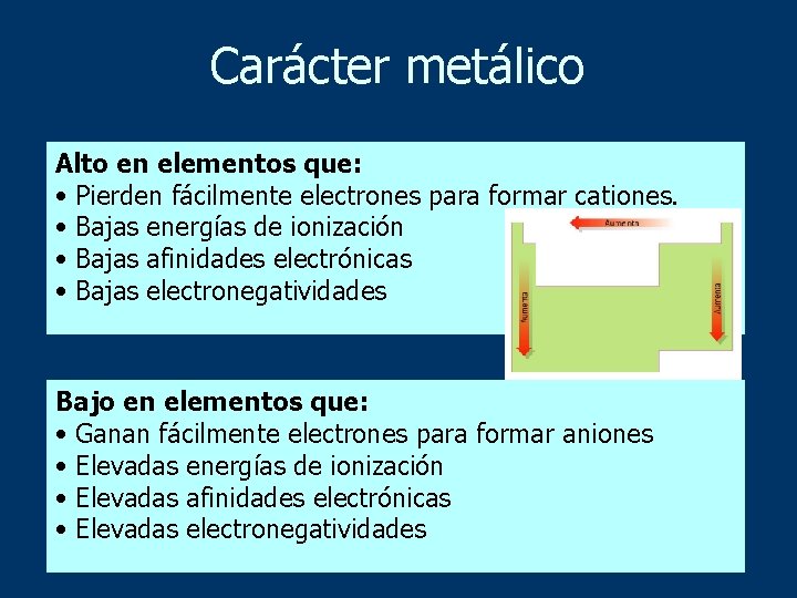 Facultad de Ciencias Exactas y Naturales y Agrimensura