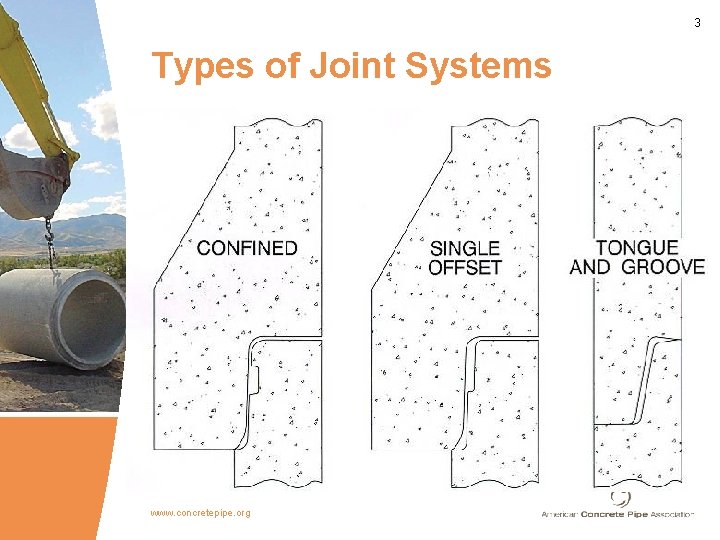 Installation and Inspection of Concrete Pipe Joining Joints