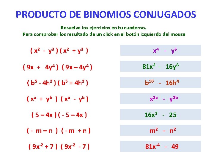 3 PRODUCTOS NOTABLES Profr Ricardo A Castro Rico
