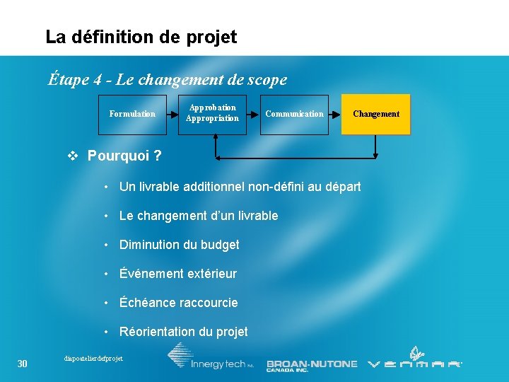 La Gestion De Projet Atelier 2 La Dfinition