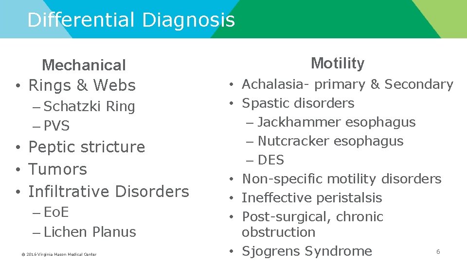 Esophageal Dysphagia Approach and Management Andrew S Ross
