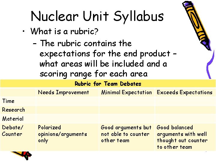 Nuclear Decay and Transmutation Reactions Nuclear Unit