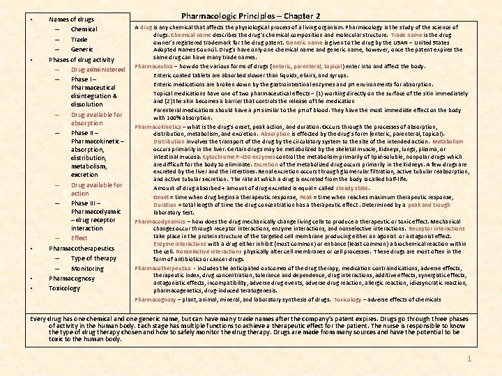 Names of drugs Chemical Trade Generic Phases of