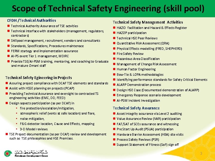 MSE 4 Technical Safety Engineering Framework Technical Safety