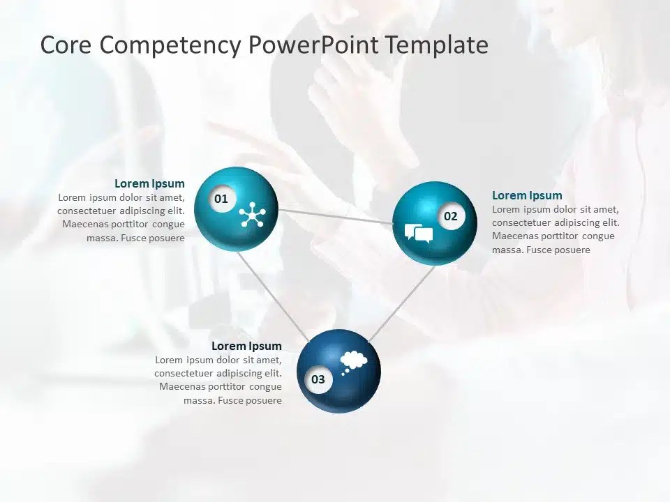 Core Competencies PowerPoint Template 5 core