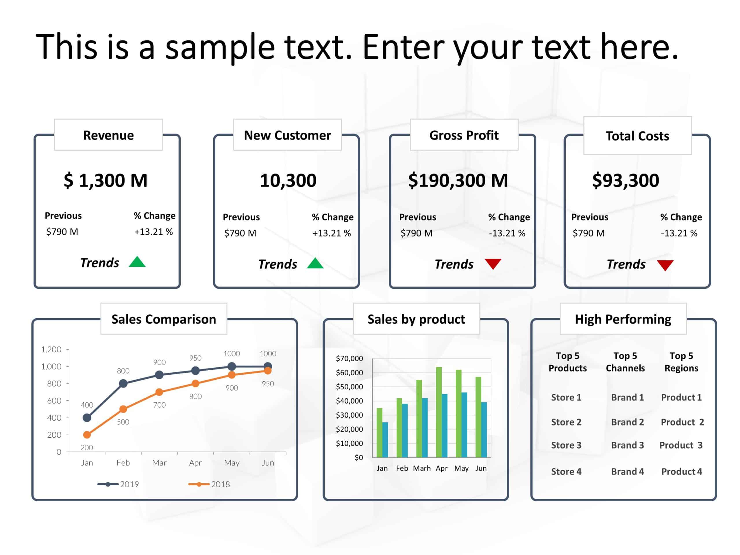 End Of Year Financial Report Template