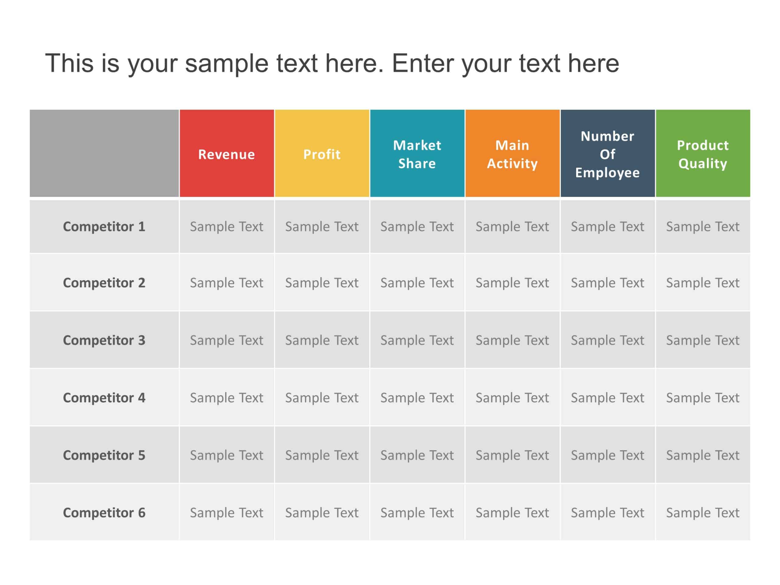 Competitor Product Analysis Template