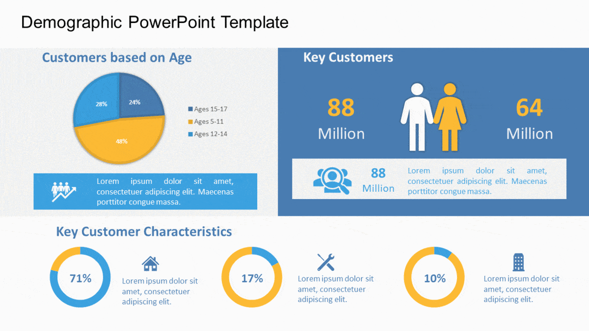9 Types of Infographic Templates To Make Effective Presentations (A Few Infographic Examples 9 Types of Infographic Templates To Make Effective Presentations (A Few Infographic Examples