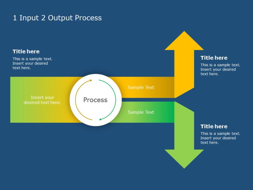 Input Output Process PowerPoint Template | SlideUpLift