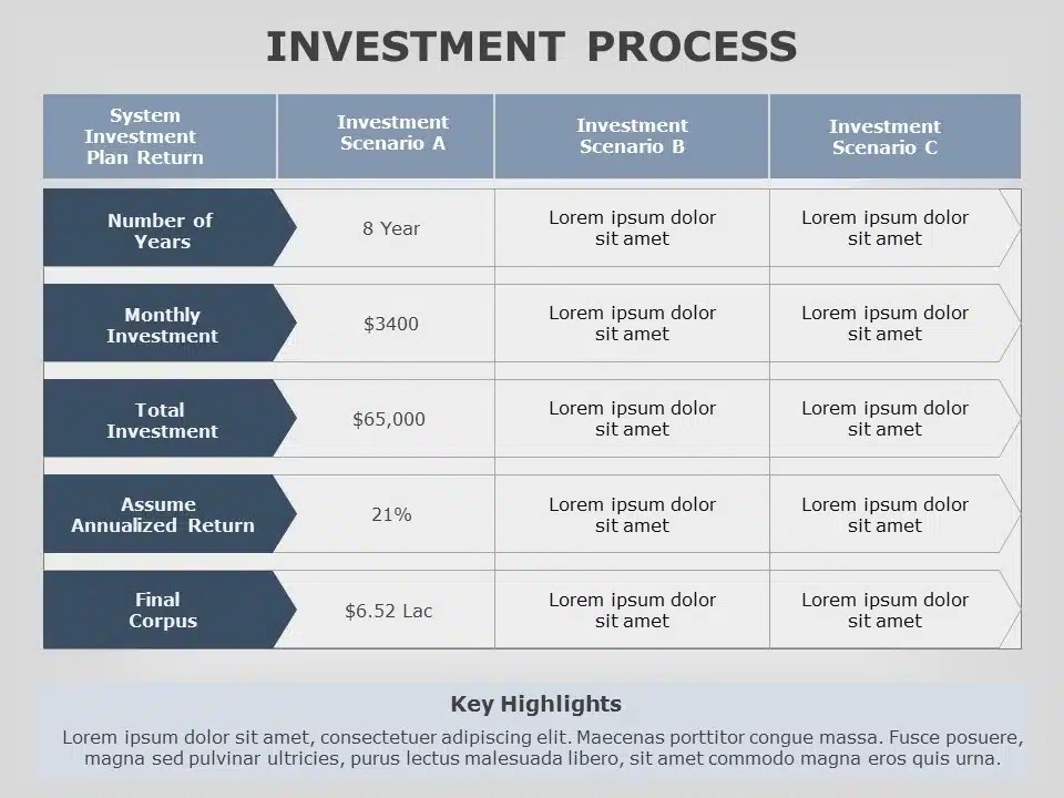 Investment Process 02 PowerPoint Template