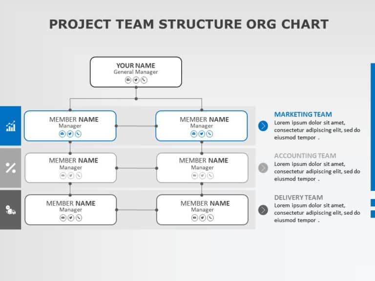 Project Retrospectives Feedback PPT Template