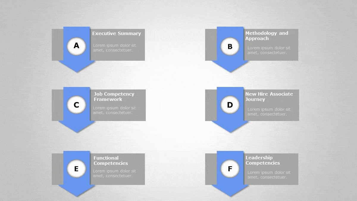 Should You Start Your Presentation With Agenda Templates? Learn More About It