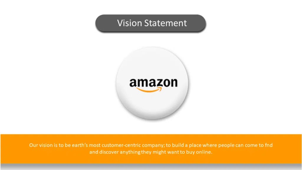 How To Write A Vision Statement For Your Business That Actually