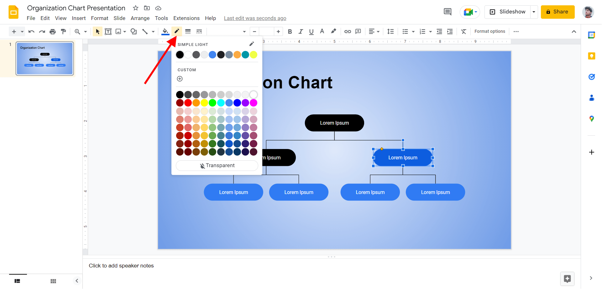 Learn How To Create An Org Chart In Google Slides
