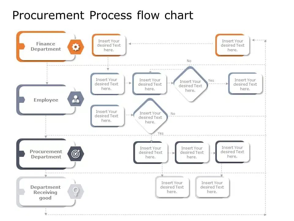 How to Create A Flowchart In Google Slides Presentation? SlideUpLift