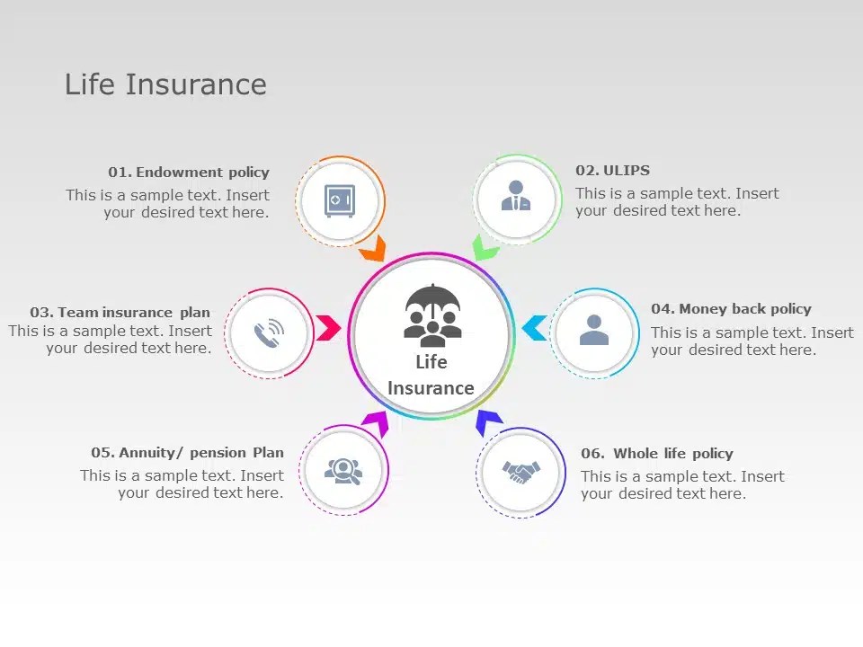 Insurance Policy PowerPoint Template